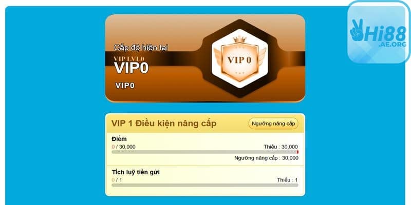 Các vấn đề thường gặp và cách giải quyết khi liên hệ Hi88