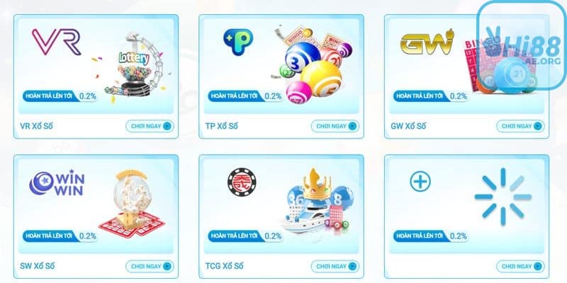 Các bước để tìm hiểu và chấp nhận Điều Khoản Hi88